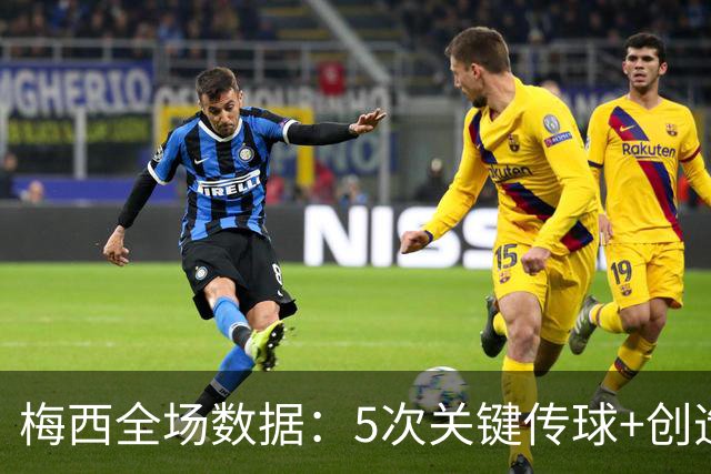 梅西全场数据：5次关键传球+创造2次得分机会
